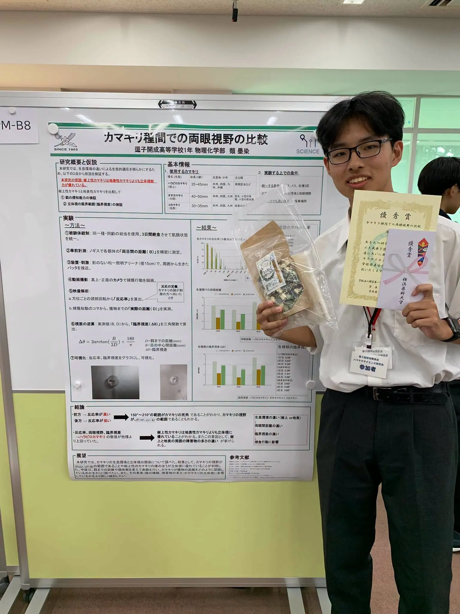 物理化学部の活躍